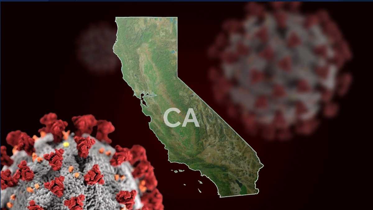 California Cardrooms Calling for Help During Coronavirus Pandemic
